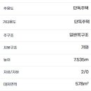 북면사무소 (1층) 이미지