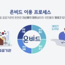 온라인만물상