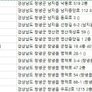 하나부부치과의원 이미지