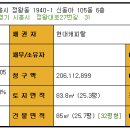 시화신동아1차 Daum카페