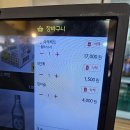 수양빌딩 | 인천 부평구청 매운 즉석떡볶이 맛집 <북새통> 5단계 후기