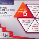 강원라마다호텔앤리조트 이미지