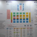 (주)코인업 | 2021 서울 머니쇼 연차내고 나홀로 참석후기 :)