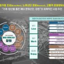 산단4로 이미지