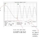 엠앤엠코포레이션 이미지