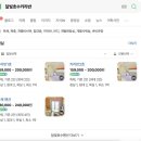한적한휴식 | 카라반 후기 | 충북 보은 여행, 속리산 세조길 산책 후 한적한 카라반 1박 후기 + 대추꽃닭강정 솔직후기