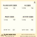 청담떡집 이미지