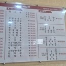 경화춘