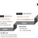 ㈜웹스 이미지