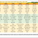 동부케어공도노인복지센터 이미지