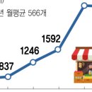 자영에너지 이미지