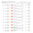 이명현공인중개사사무소 이미지