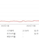(주)빅베어 이미지