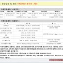 팔야산업