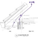 넷제로에너지주택(2)-외피설계 이미지