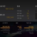 랑`S