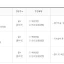 첨단전기계전 이미지