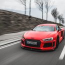 ABT