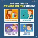 ▣ 태풍 쏠릭은 인명피해 및 많은 재산피해가 일어날 수 있습니다. 밖에 나가지 마세요!!! 이미지