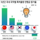 미래경제연구원 이미지