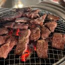 지에스25성거리본점 | [달빛화로 역삼본점] 소고기 무한리필 야끼니꾸, 회식·데이트 맛집