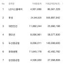 코너스톤 인터내셔널 이미지