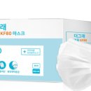 (주)덴탈마켓 이미지