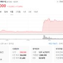 합자회사미래전력