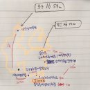 설리어촌체험마을 이미지