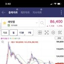 (주)새빗켐2공장 이미지