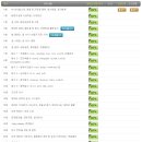 엑셀2016 이미지