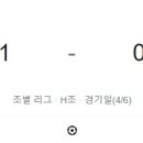 [24/25 AFC Champions League Two 4R] 전북 현대 vs 슬랑오르 FC 골장면.gif 이미지