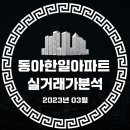 문산동초교(병설) 이미지