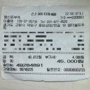 행신돈부속