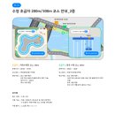 2026 쉬엄쉬엄 한강 3종 축제 접수 방법과 코스 등 1회 후기 포함