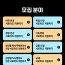 해블리 이미지