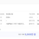 하나정보통신 이미지