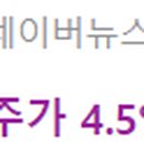 (주)에스티아이엔지니어링 이미지