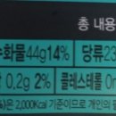 알리몽