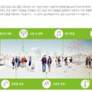 대영보청기 이미지