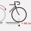 속도계 세팅을 위한, 자전거 타이어 둘레 정확히 측정하기 이미지