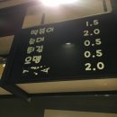 심야매점 이미지