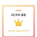 [23.5.26] 서울재즈페스티벌 후기