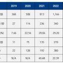 좋은우리메디칼 이미지