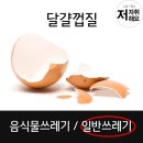 과태료가 20만원!? 음식물 쓰레기 구분하기 이미지