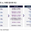원광카 | 25-09-12 (금) 공시 / 뉴스 / 보고서