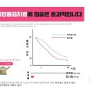 둔전한의원 이미지