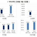 디자인태우기 이미지