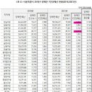 학교생각키우기 이미지