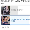 한국인 24만명이 투표한 이성 전신문신 vs 털보.jpg 이미지